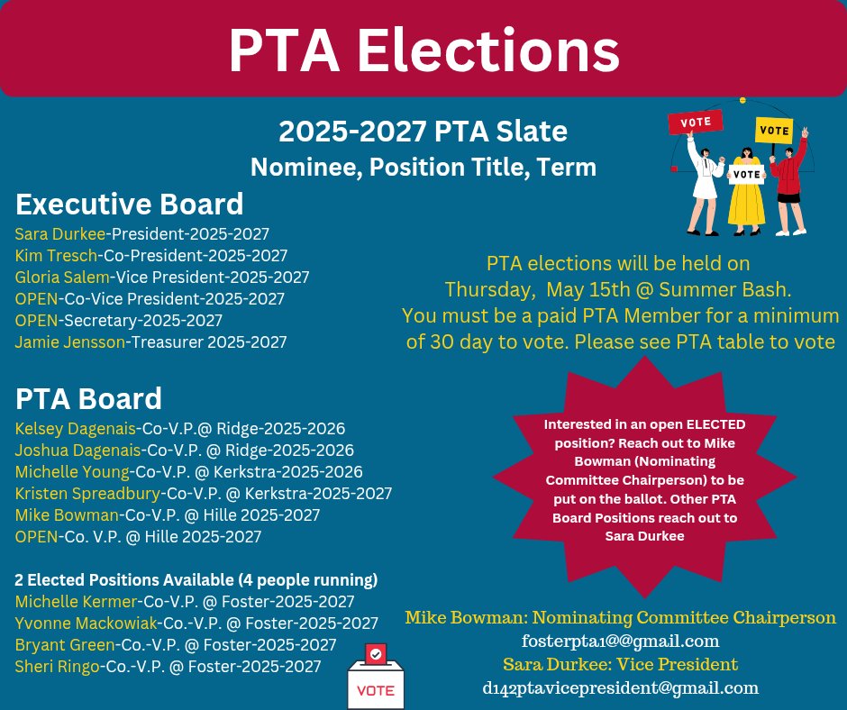 PTA elections will be on May 15th @ our PTA Summer Bash. Voting is for elected positions only.  We also have non-elected board positions available. Reach out to Sara Durkee if you're interested