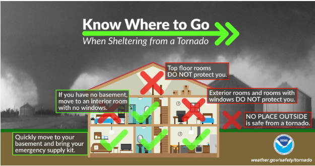 NWSGray's tweet photo. ...Maine and New Hampshire Severe Weather Preparedness Week...
What should you do during a tornado warning? Most of these guidelines can be adapted for strong microburst wind damage and trees falling onto your home. https://t.co/Fhsh7f0XCq  #mewx #nhwx https://t.co/ShmA01nzgf