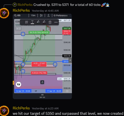 richiefah's tweet photo. Sniper gang 🎯 

$SPY $QQQ $NQ $ES https://t.co/c43Ws6GWqT