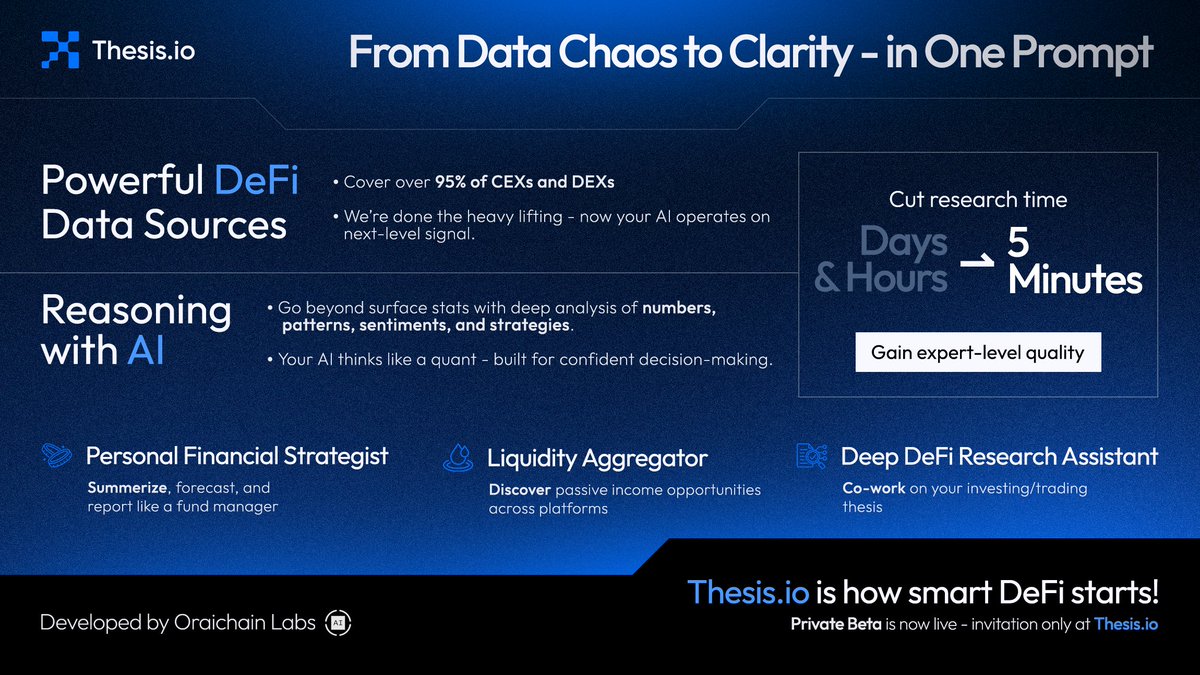DeFi is noisy. Thesis.io cuts through it.

Developed by Oraichain Labs, Thesis.io uses agentic AI to surface the insights that matter.

🔍 First example use case: Stablecoin farming — find high-yield strategies across chains.
👉 app.thesis.io/share/f70ea9c7…