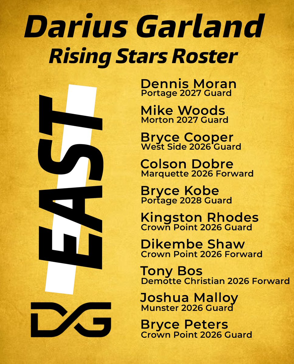 Darius Garland Elite tweet media