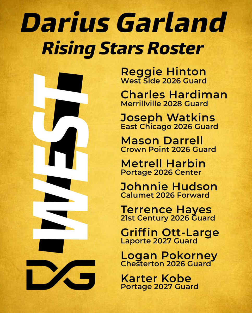 Darius Garland Elite tweet media