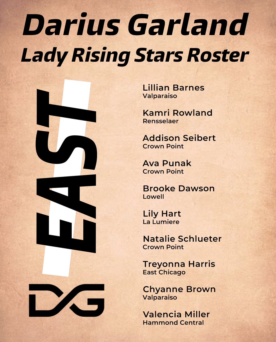 Darius Garland Elite tweet media