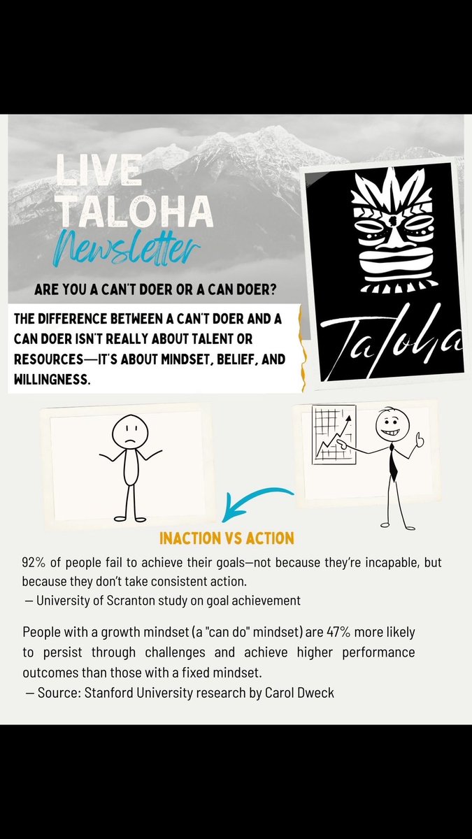 🏆Need a little boost or reminder of the small things that make you great?! You are invited to join our Monday Motivation Newsletter! ☀️🙌🏼
livetaloha.com to subscribe! 
💯
🫣Here is a little sneak peek from last week!