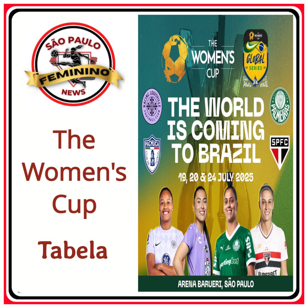 saopaulofemnews's tweet photo. 🏆 The Women's Cup 🏆

O São Paulo divulgou que vai participar do torneio "The Women's Cup.

A competição será em julho, nos dias 19 e 20 e a final no dia 24.

Mais informações no link abaixo:
https://t.co/jWtVo5tBaW https://t.co/2pYgfJZ0BF