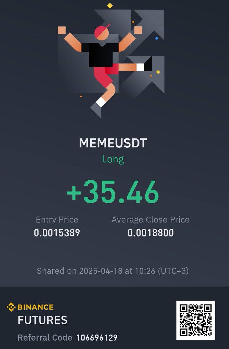 CryptonXtrade's tweet photo. Clean signals on MEME trades β right entry, perfect exit π―
Users locked in the gains π
And this is just the beginning... Are you ready? β‘οΈ
#Cryptonx #AITrading #MEMEUSDT #Binance https://t.co/9iYKNLA5BD