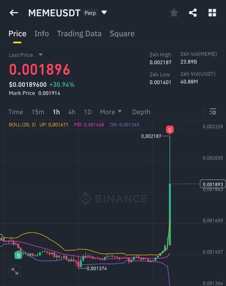 CryptonXtrade's tweet photo. Clean signals on MEME trades β right entry, perfect exit π―
Users locked in the gains π
And this is just the beginning... Are you ready? β‘οΈ
#Cryptonx #AITrading #MEMEUSDT #Binance https://t.co/9iYKNLA5BD