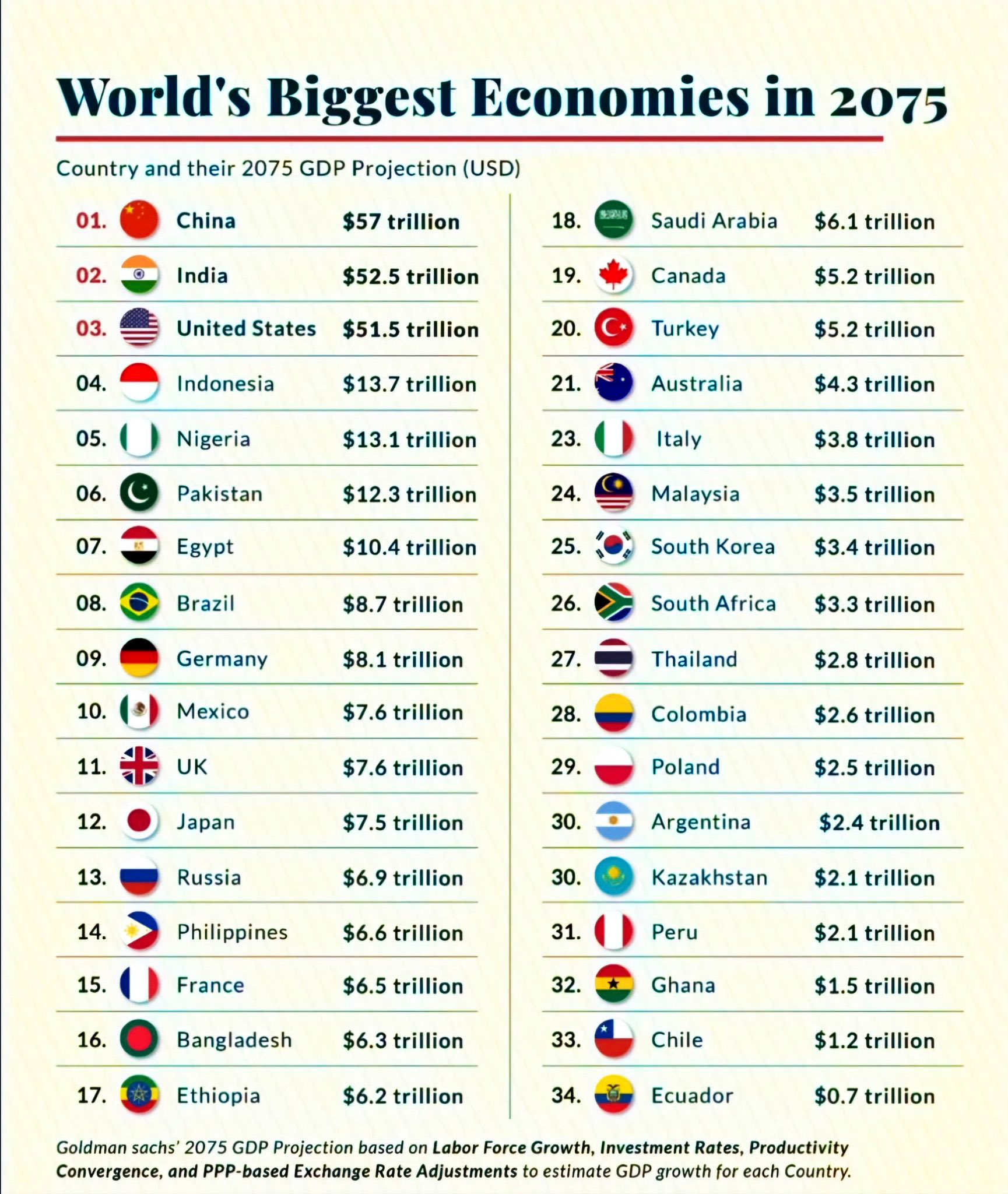 Es increible como para los americanos ni existimos