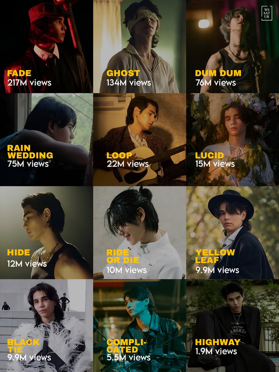 #jeffsatur music videos views (update) ‧₊˚