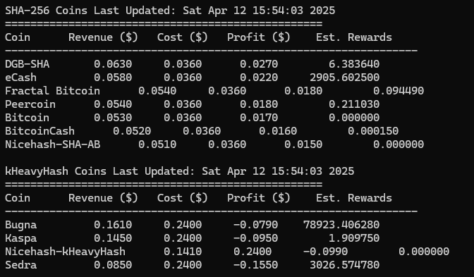 MasaruYTCh's tweet photo. Fresh insight from @WhatToMine: @DigiByteCoin $DGB is topping SHA-256 coins for mining! Switching my Bitaxe Gamma 601 back to #DGB mining—my Python script is running flawlessly. Working on a big upgrade next. Let’s go! ⛏️🚀 #DigiByteCoin https://t.co/snsIxzy7E4