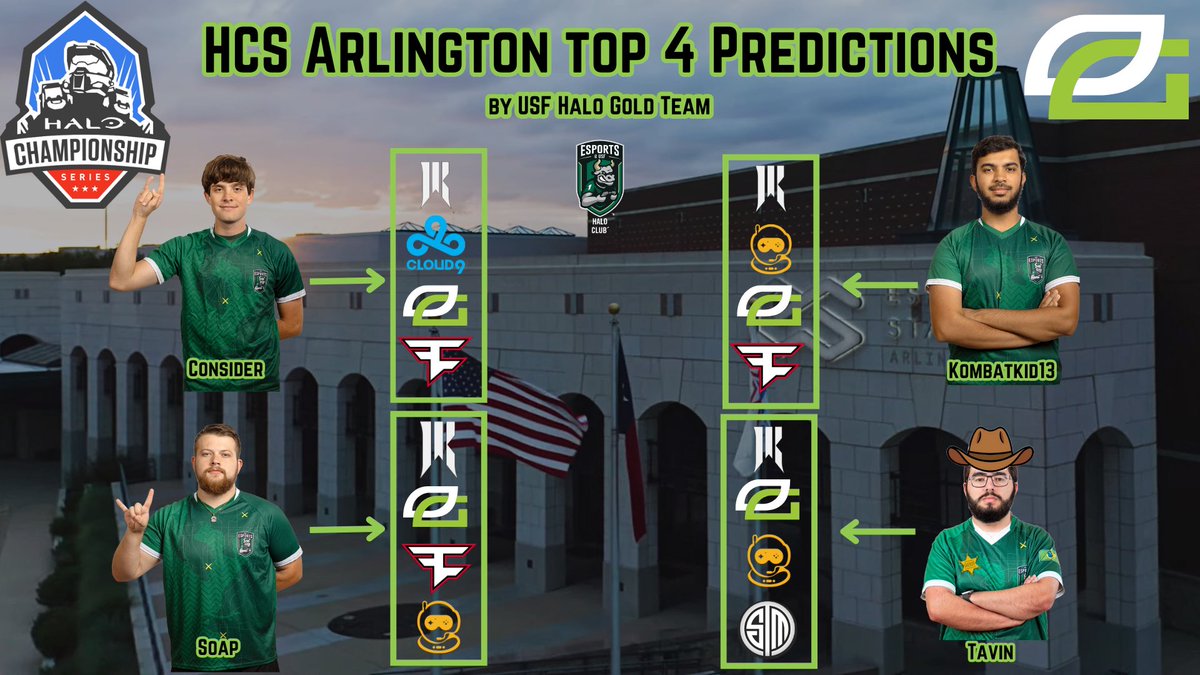 Halo Club At USF tweet media