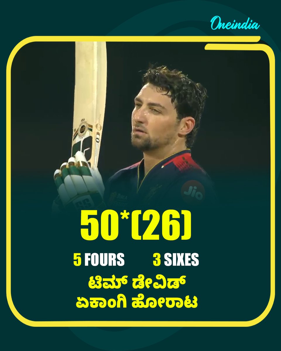 OneindiaKannada's tweet photo. ಟಿಮ್ ಡೇವಿಡ್ ಏಕಾಂಗಿ ಹೋರಾಟ..
Read More : https://t.co/ZVpRszCifz
#TimDavid #RCBvsPBKS #IPLWithOneindia #OIKannada #IPL2025 #IPLOneManArmy https://t.co/ySVGGKZ2xO