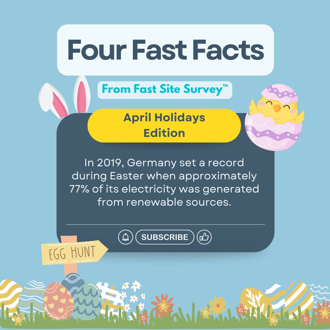 EmpowerEquity's tweet image. Germany hit ~77% renewable electricity on Easter 2019—a holiday record!

Hop into April with fun energy facts like this.🌷 Subscribe to the Four Fast Facts newsletter for more: empeq.co/newsletter-sig…

#EnergyStats #ElectricityTrends #SpringStats #FourFastFacts #SubscribeForStats