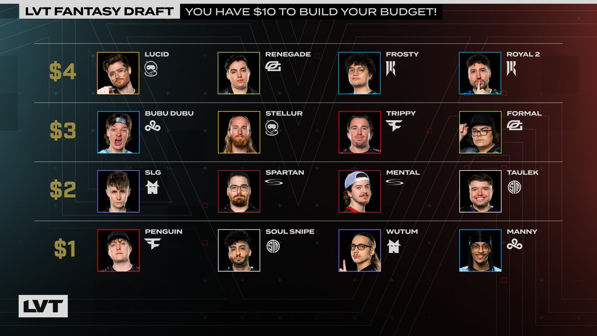 LVT Halo tweet media