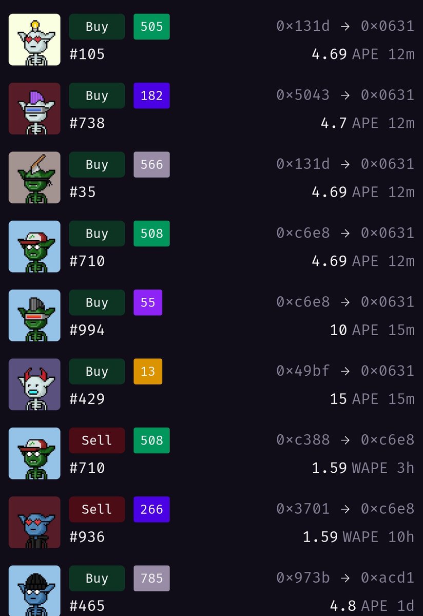 Rarities are snatched from the hands

Congratulations to the buyer 🎈