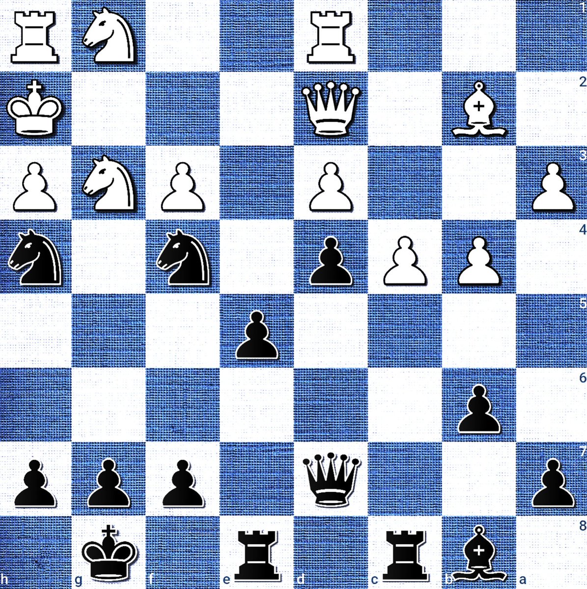 Follow your intuition 👉 30 second problem:
Black to Mate in 2 -