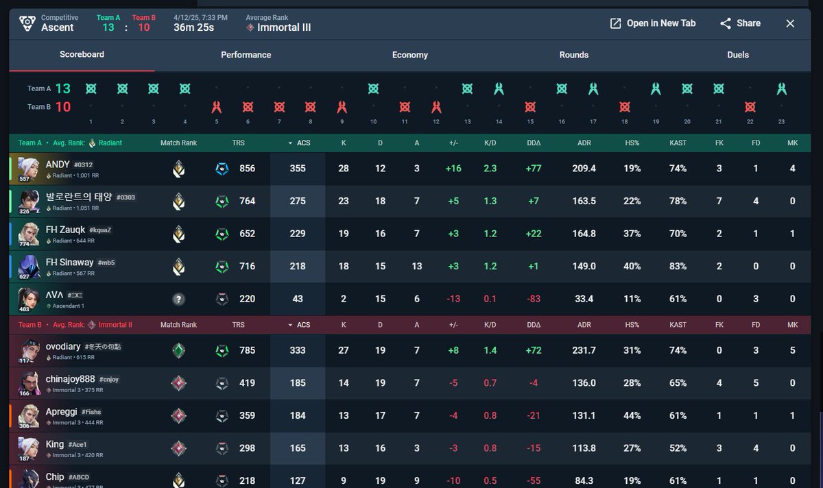 valOCEScums tweet media