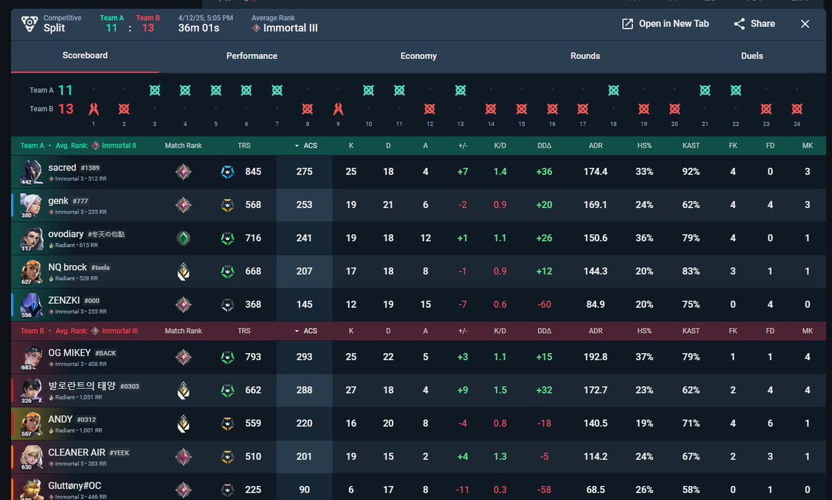 valOCEScums tweet media