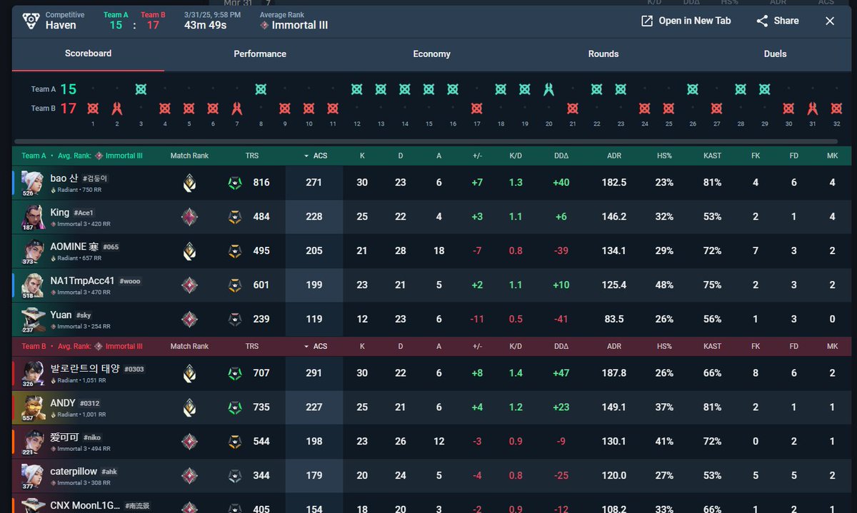 valOCEScums tweet media