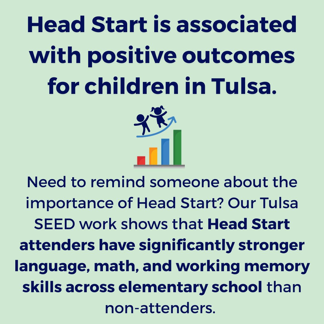 Need to remind someone about the importance of Head Start? Our Tulsa SEED work shows that Head Start attenders have significantly stronger language, math, and working memory skills across elementary school than non-attenders.