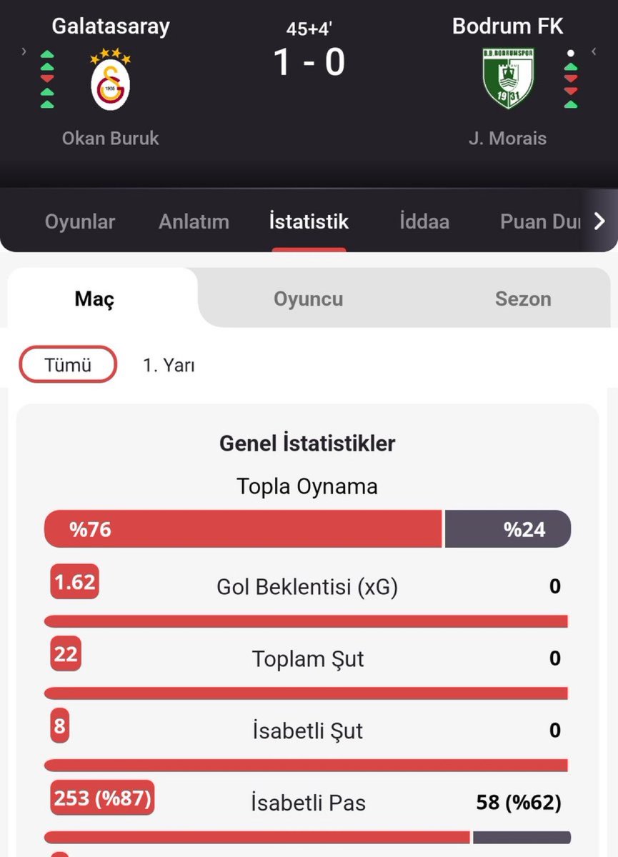Ataberk Doğan tweet media