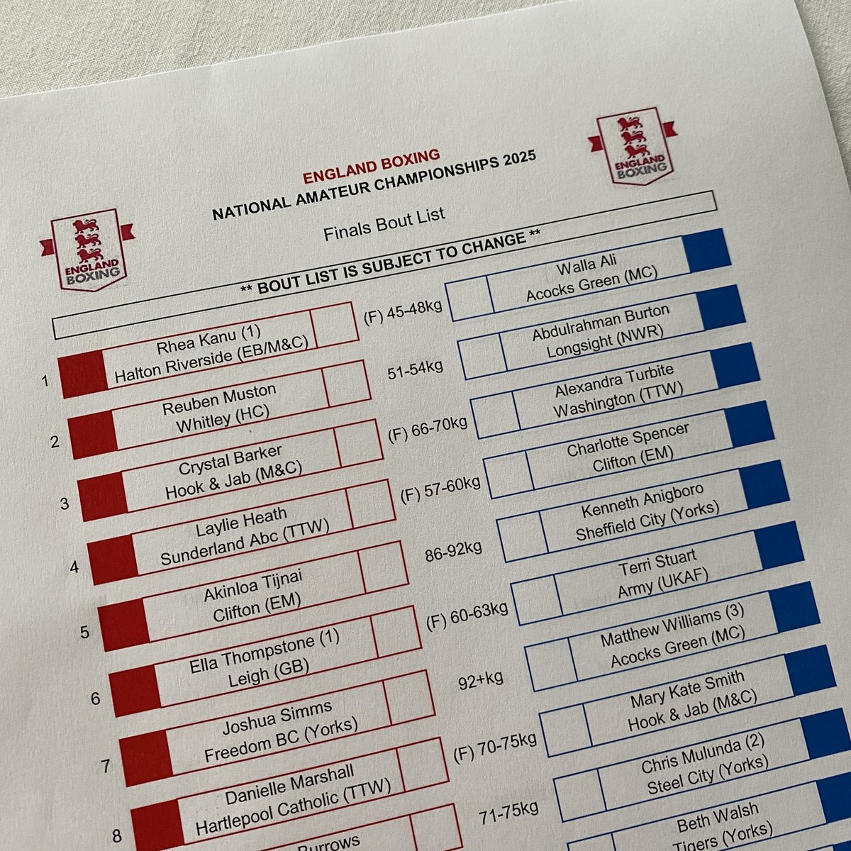 Writers on Boxing (@writersonboxing) on Twitter photo Up in Derby (again) for the <a href="/England_Boxing/">England Boxing</a> NAC finals tomorrow. Lots of boxers I haven't seen before as others have turned over or are occupied internationally.
#boxing #EBNAC25 Up in Derby (again) for the <a href="/England_Boxing/">England Boxing</a> NAC finals tomorrow. Lots of boxers I haven't seen before as others have turned over or are occupied internationally.
#boxing #EBNAC25