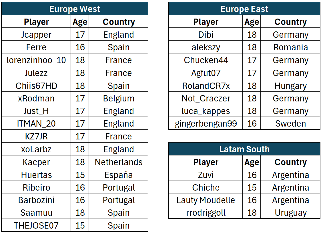Rami Lueso tweet media