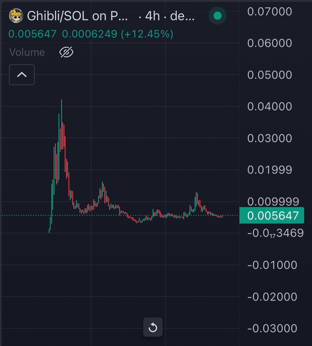 Mrpunk.eth tweet media