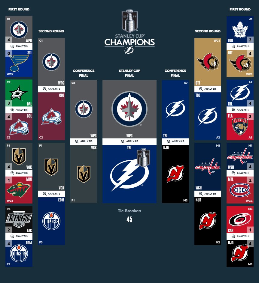 Damian Smith tweet media