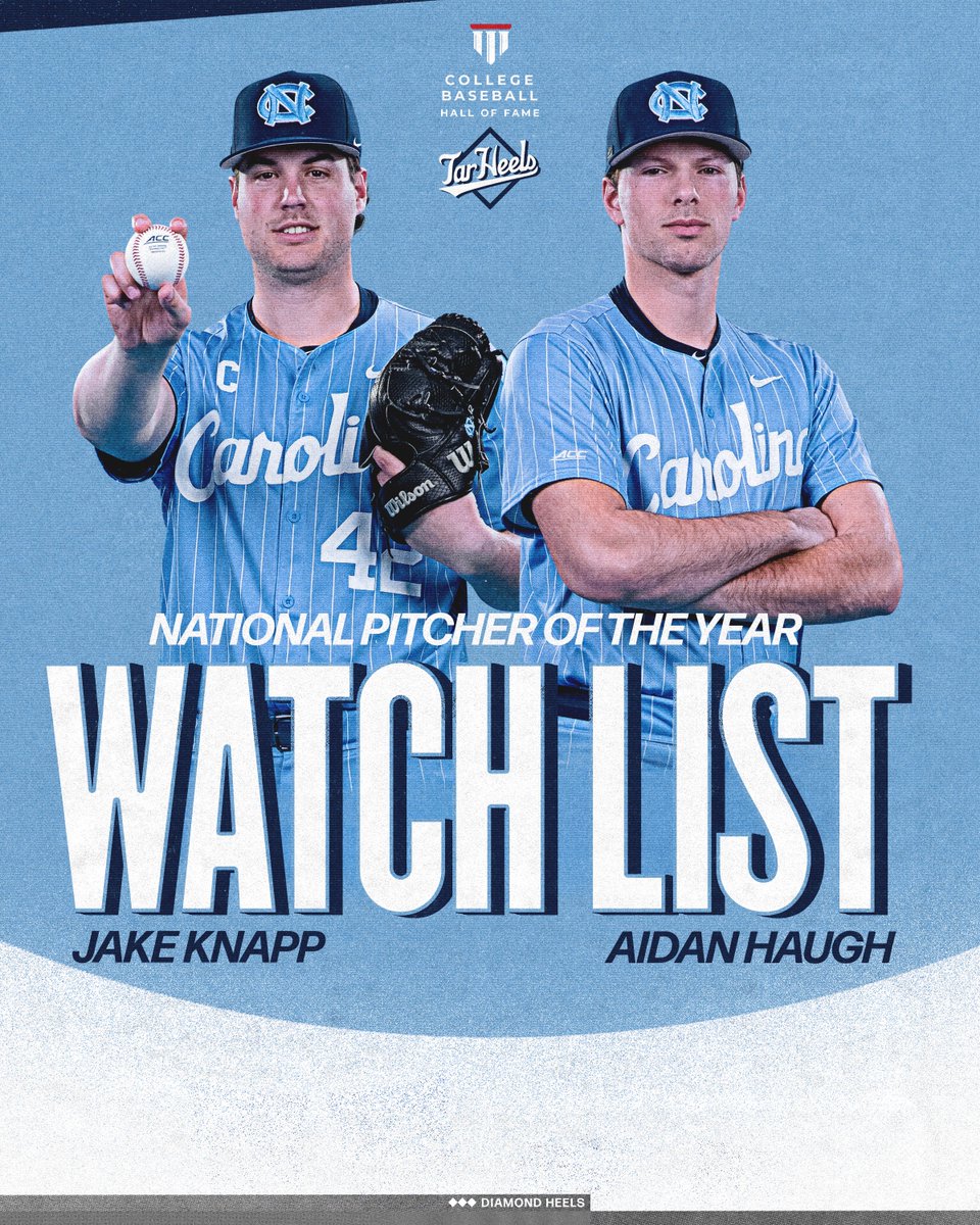 Carolina Baseball (@diamondheels) on Twitter photo Monsters on the mound โ
#๏ธโฃ1๏ธโฃ and #๏ธโฃ2๏ธโฃ in ACC ERA, Jake and Aidan earn well deserved spots on the <a href="/CollegeDiamonds/">CollegeBaseballHoF</a> National Pitcher of the Year Watch List. Monsters on the mound โ
#๏ธโฃ1๏ธโฃ and #๏ธโฃ2๏ธโฃ in ACC ERA, Jake and Aidan earn well deserved spots on the <a href="/CollegeDiamonds/">CollegeBaseballHoF</a> National Pitcher of the Year Watch List.