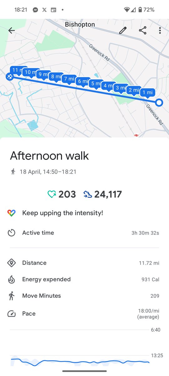 Justacarehomeg1's tweet image. A soggy 11.72 mile #kiltwalk training session with my sis! Back home warming up &amp;amp; drying off now! Next Sunday we'll be walking 22ish miles from Glasgow to Balloch on the #mightystride @thekiltwalk for @ParkinsonsUKSco 💙
