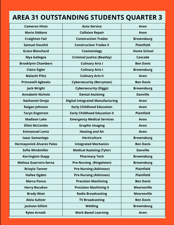 Congratulations to our Area 31 Outstanding Students of the Quarter! Way to go Sam, Taryn, Briayla, &amp; Hallee!