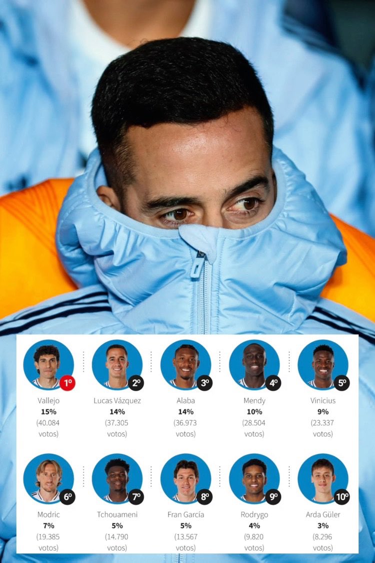 Edition Merengue tweet media