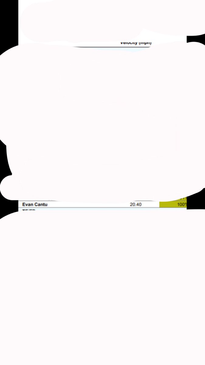 evancantu22's tweet image. Kansas State RB Transfer with 2 years eligibility. Film and bench below. Ready to work
30 reps x 225
20.4 Top MPH
Cell:316-882-9180
Email: evancan222@gmail.com