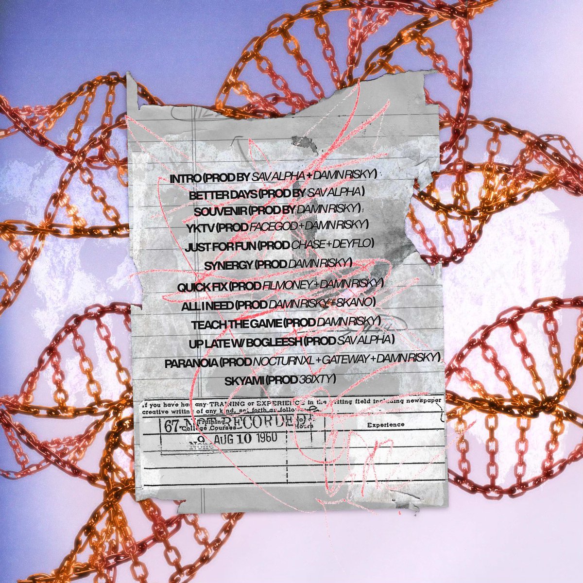 slimrich5_'s tweet photo. “SYNERGY” MIXTAPE OUT NOW !

@damnriskyy x @slimrich5_

© x 🪬 https://t.co/6w4T85Z7Eq