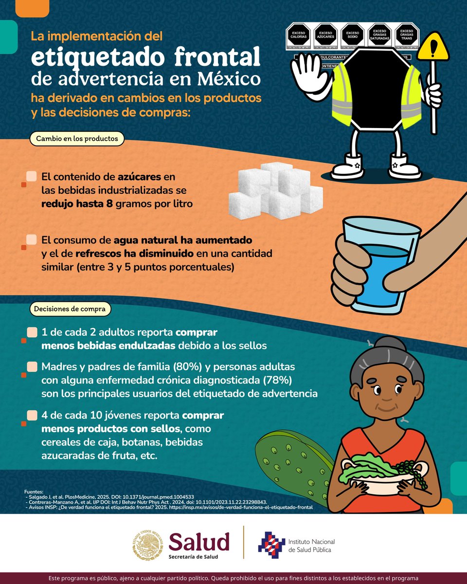 inspmx's tweet photo. Desde la implementación del etiquetado frontal de advertencia en México se han observado cambios en los productos y en las decisiones de compras. 🧃🍫

¿Quieres saber cuáles son? 🤓

Checa esta infografía y entérate. 📝👇

#EtiquetadoFrontal #EtiquetadoClaroYa https://t.co/eT2Xm7vFTi