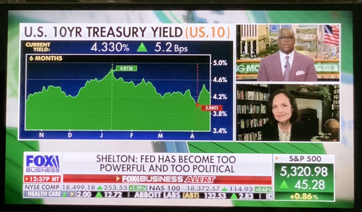 Judy Shelton tweet media