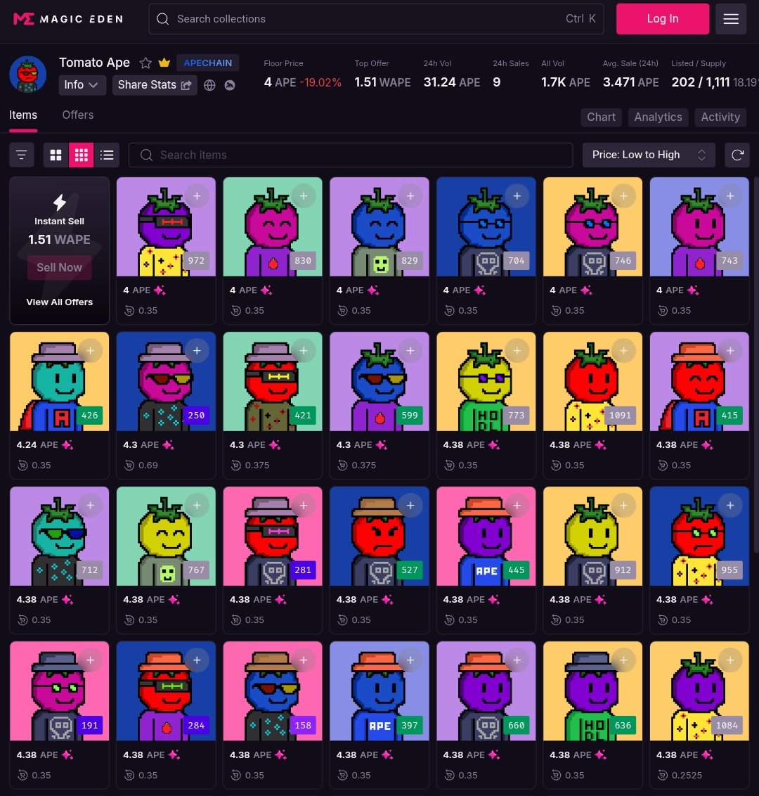 Have you eaten tomato🍅 today??