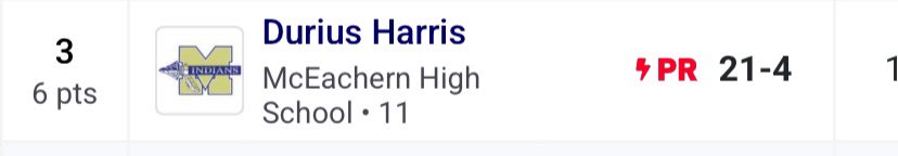 Durius Harris (@ddjhriss) on Twitter photo qualified in long junp fore sectionals with a jump of 21'4. AGTG <a href="/McEachernRecrui/">McEachern Football Recruiting</a> <a href="/McEachernFtball/">McEachern Football</a> <a href="/CoachReid99/">Kareem Reid</a> <a href="/CoachTreSAVAGE/">Coach Tre</a> <a href="/McEachernSports/">McEachern HS Athletics</a> <a href="/RecruitGeorgia/">Recruit Georgia</a> <a href="/NwGaFootball/">NwGa Football</a> <a href="/I_Am_OD3/">Oliver Davis II</a> <a href="/CoachESingleton/">Errin Singleton</a> qualified in long junp fore sectionals with a jump of 21'4. AGTG <a href="/McEachernRecrui/">McEachern Football Recruiting</a> <a href="/McEachernFtball/">McEachern Football</a> <a href="/CoachReid99/">Kareem Reid</a> <a href="/CoachTreSAVAGE/">Coach Tre</a> <a href="/McEachernSports/">McEachern HS Athletics</a> <a href="/RecruitGeorgia/">Recruit Georgia</a> <a href="/NwGaFootball/">NwGa Football</a> <a href="/I_Am_OD3/">Oliver Davis II</a> <a href="/CoachESingleton/">Errin Singleton</a>