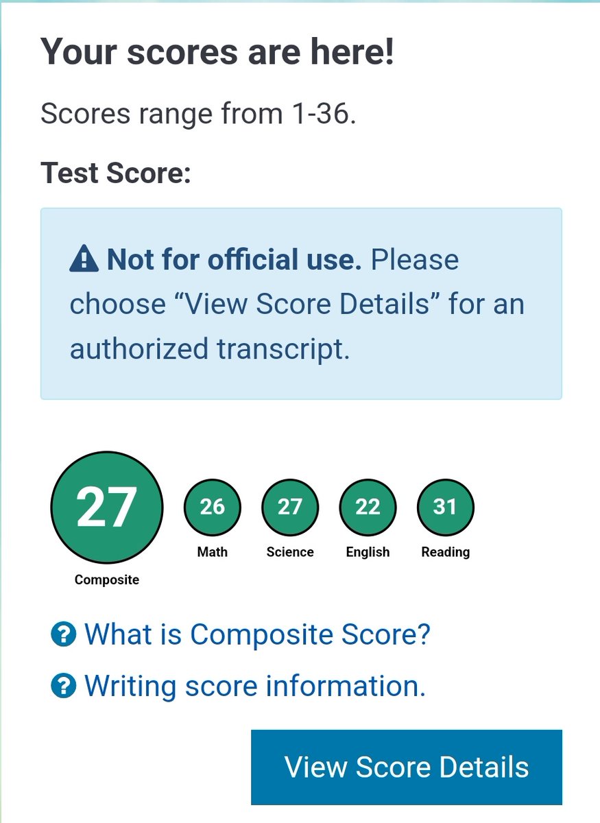 ACT scores are in!🚨

<a href="/Coach_Benedetto/">Vince Benedetto</a> <a href="/CoachEidsness/">Eric Eidsness</a> <a href="/CoachVitzthum/">Matt Vitzthum</a> <a href="/coachcdantew/">Coach Warren</a> <a href="/CoachLueds/">Lucas Lueders</a> <a href="/DerekHoodjer/">Derek Hoodjer</a> <a href="/coach_levy/">Coach Levy</a> <a href="/DakSt8Football/">Josh Anderson 🇺🇸</a> <a href="/NWahlScouting/">Nate Wahl</a> <a href="/PrepRedzoneDAK/">Prep Redzone Dakotas</a>