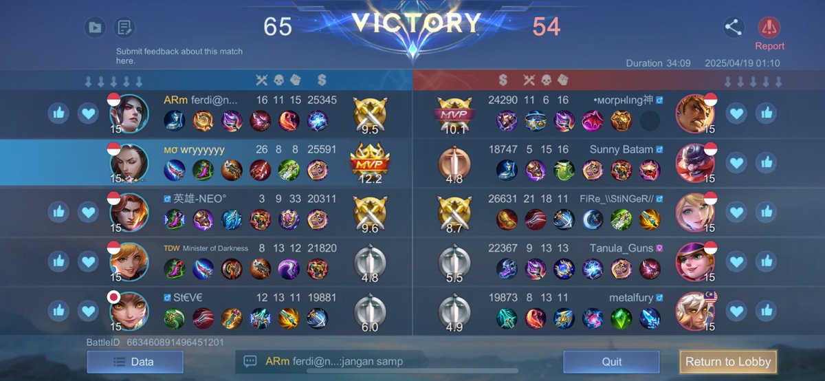 Sehat sehat jempol ku