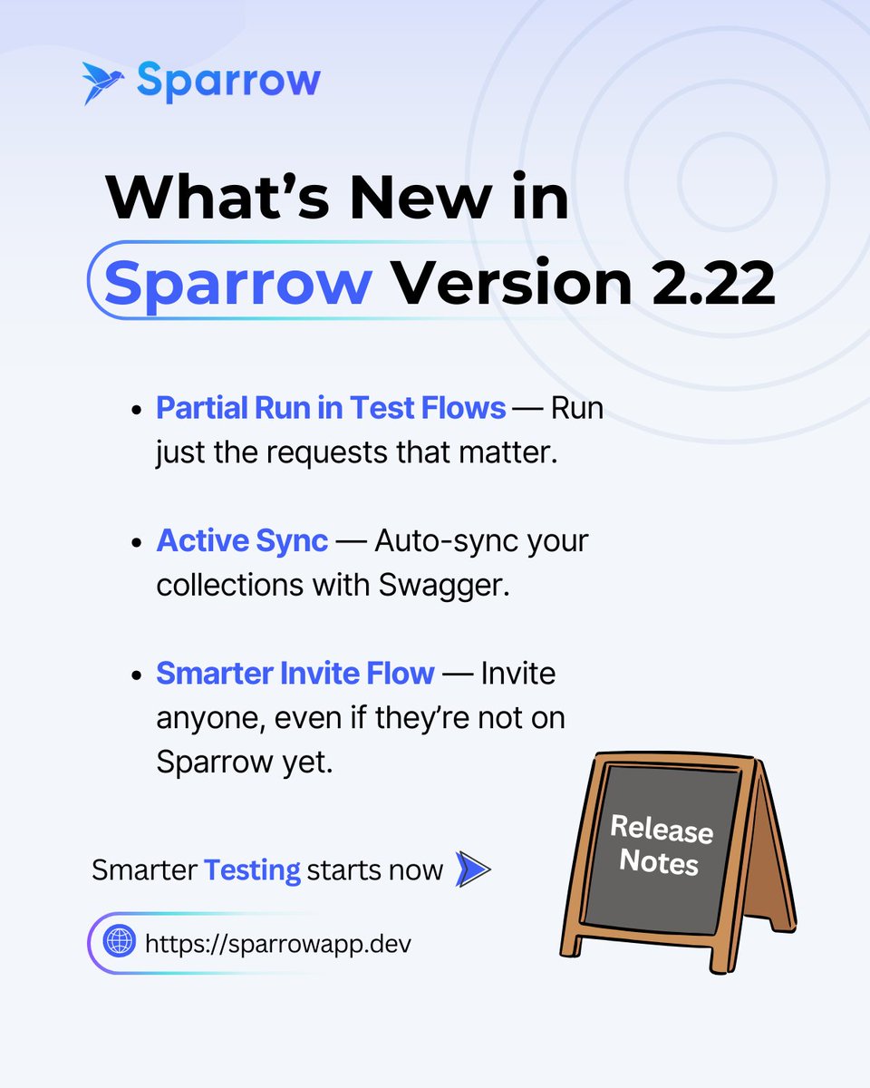 🚀 What’s New in Sparrow v2.22
✨Partial Run in Test Flows 
🔄 Active Sync 
📩 Invite Flow
Explore what’s new → github.com/sparrowapp-dev…
#SparrowApp #DevTools #PartialRun #SmartTesting #APITesting #DeveloperExperience #ReleaseUpdate