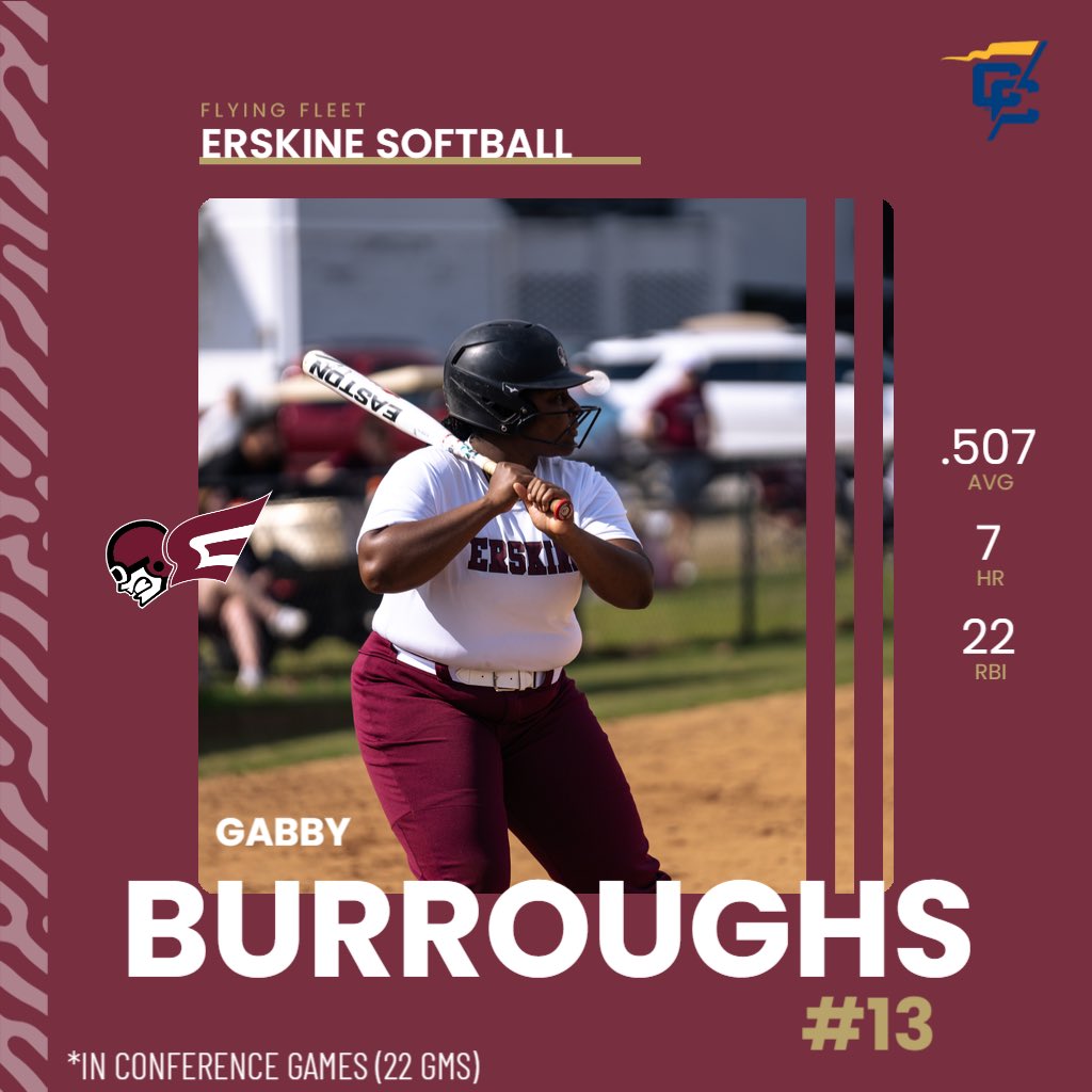 Erskine Softball tweet media