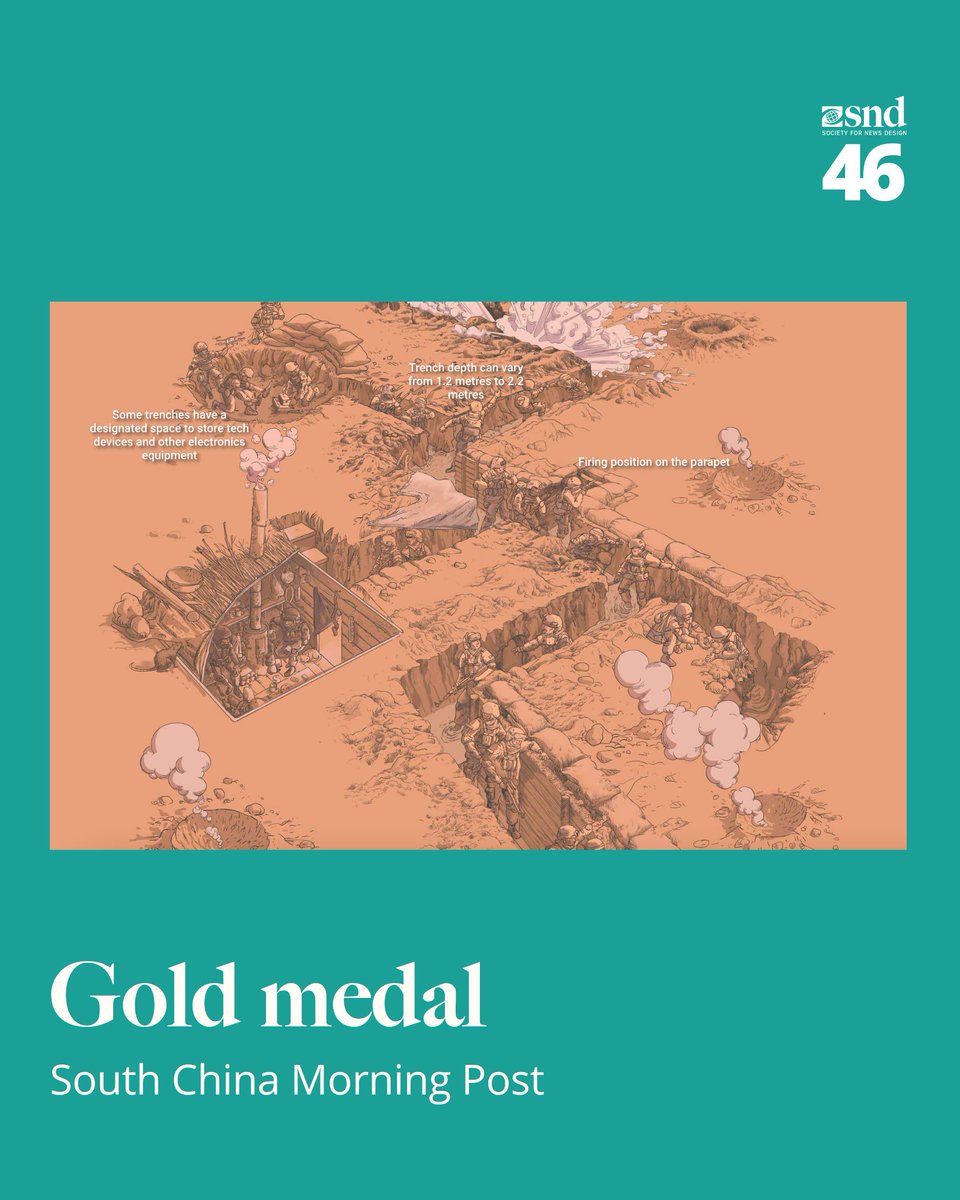 Society for News Design (@snd) on Twitter photo An #SND46 gold medal has been awarded to <a href="/SCMPNews/">South China Morning Post</a> for their Digital Staff: Original Illustration Portfolio.
You can find all of the entry links at airtable.com/appiN89fFgbchQ… An #SND46 gold medal has been awarded to <a href="/SCMPNews/">South China Morning Post</a> for their Digital Staff: Original Illustration Portfolio.
You can find all of the entry links at airtable.com/appiN89fFgbchQ…