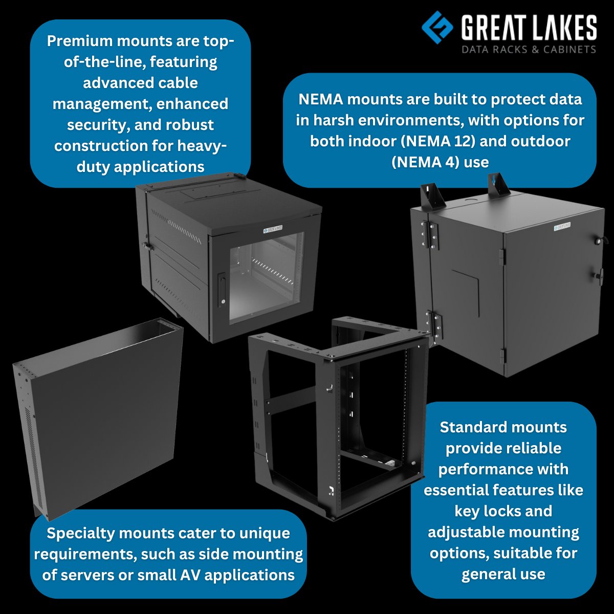 cctechgroup's tweet image. From Premium Wall Mounts with advanced cable management to NEMA Wall Mounts for harsh environments and Standard Wall Mounts for everyday use, Great Lakes has the perfect solution for any setup. 

#WallMounts #CableManagement #GreatLakesCabinets #CustomSolutions #Innovation