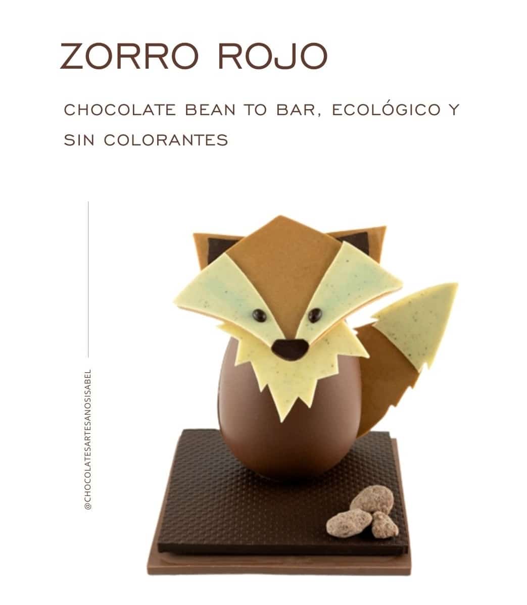 Nuestras #MonasDePascua de animales en riesgo de extinción, con información sobre ONGs que trabajan en su conservación.  🍫🍫🦊🐒🐼🐘🦁🦉