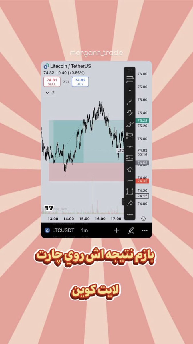 crab719's tweet photo. سیگنال های رباتمون😎... #کریپتو https://t.co/f9jkPgQ0Xw