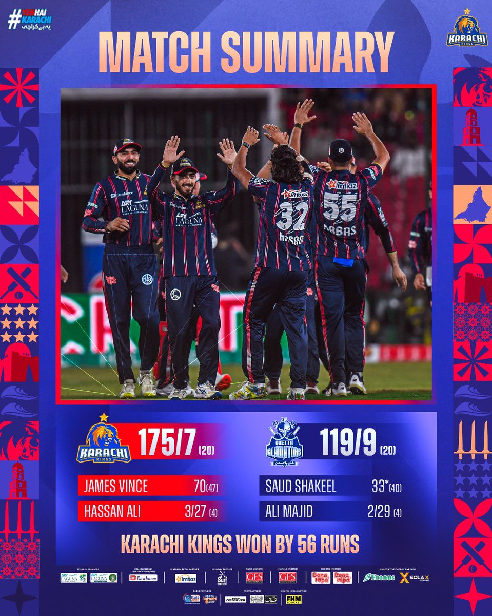 Aaj bhi Karachi ne jeet liya — match bhi, dil bhi! 💙❤️

Another W in the bag ✅

#YehHaiKarachi | #KingsSquad | #KKvQG