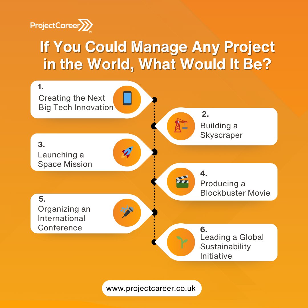 ProjectCareerUK's tweet photo. If You Could Manage Any Project in the World… What Would It Be?

Dream big with us.  From launching rockets to building skyscrapers or creating the next tech breakthrough, there are no limits here.

Which project would you love to lead?

Drop your dream project in the comments https://t.co/9oOGYI4eek