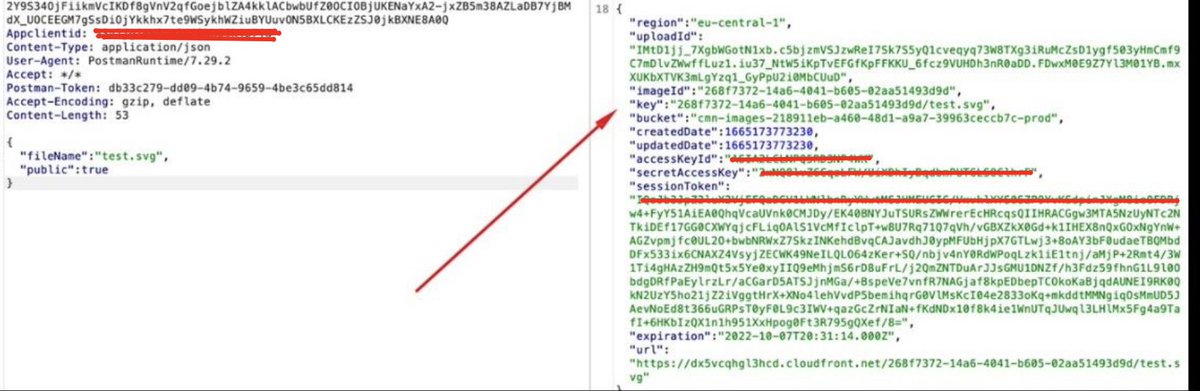 MrCyberwarrior's tweet photo. Technology: Microservices, S3 Storage
Scenario: Multi-step image and video upload functionality

1. File upload restrictions (extension and file size) were strictly enforced server-side via the API.

2. Observed that the initial upload request response contained temporary AWS session credentials.

3. Leveraged the temporary credentials via AWS CLI to upload files directly to the S3 bucket, bypassing API-level restrictions:

#BugBounty #pentest #ctf